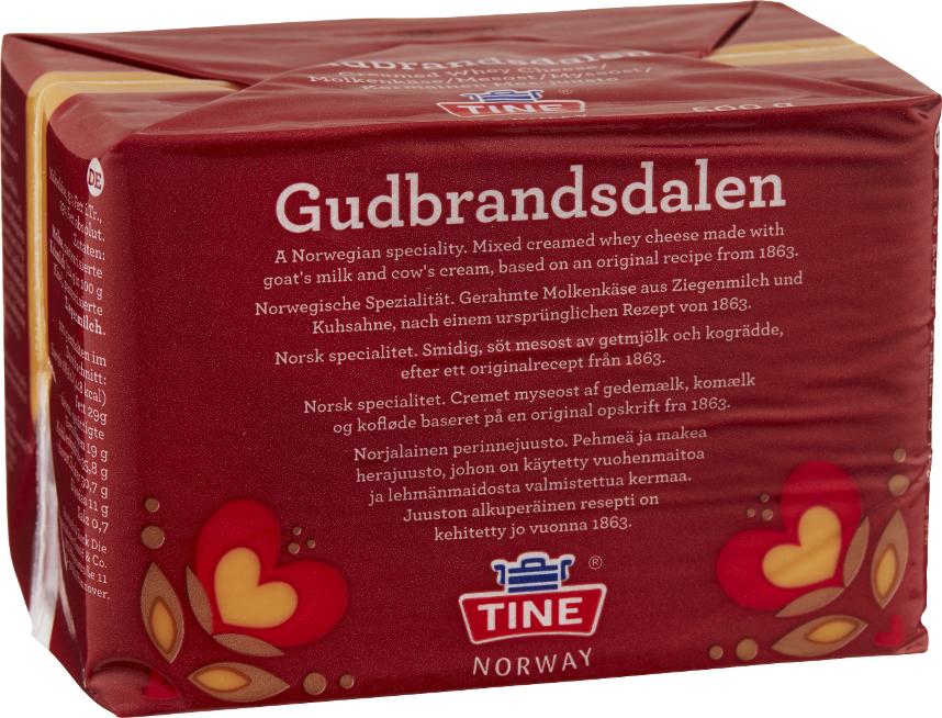 Mesost Gudbrandsdal 29%