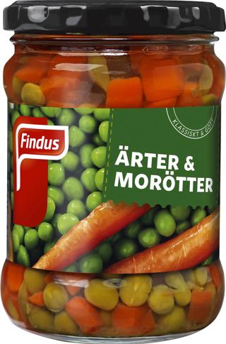 Ärtor Morötter Glasburk