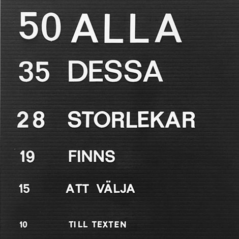 Variotext 19mm bokstav, 235 sorterade tecken