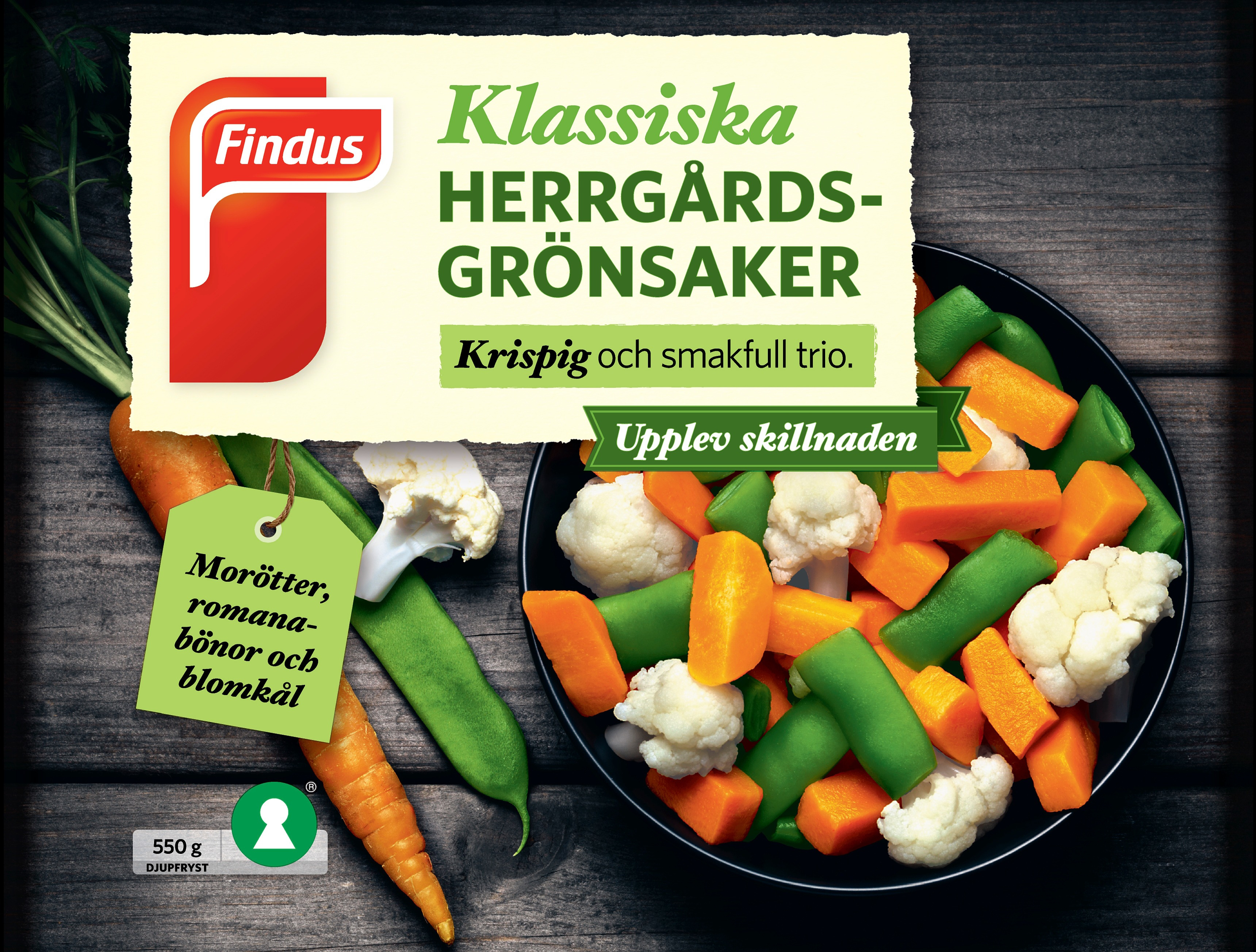 Herrgårdsgrönsaker