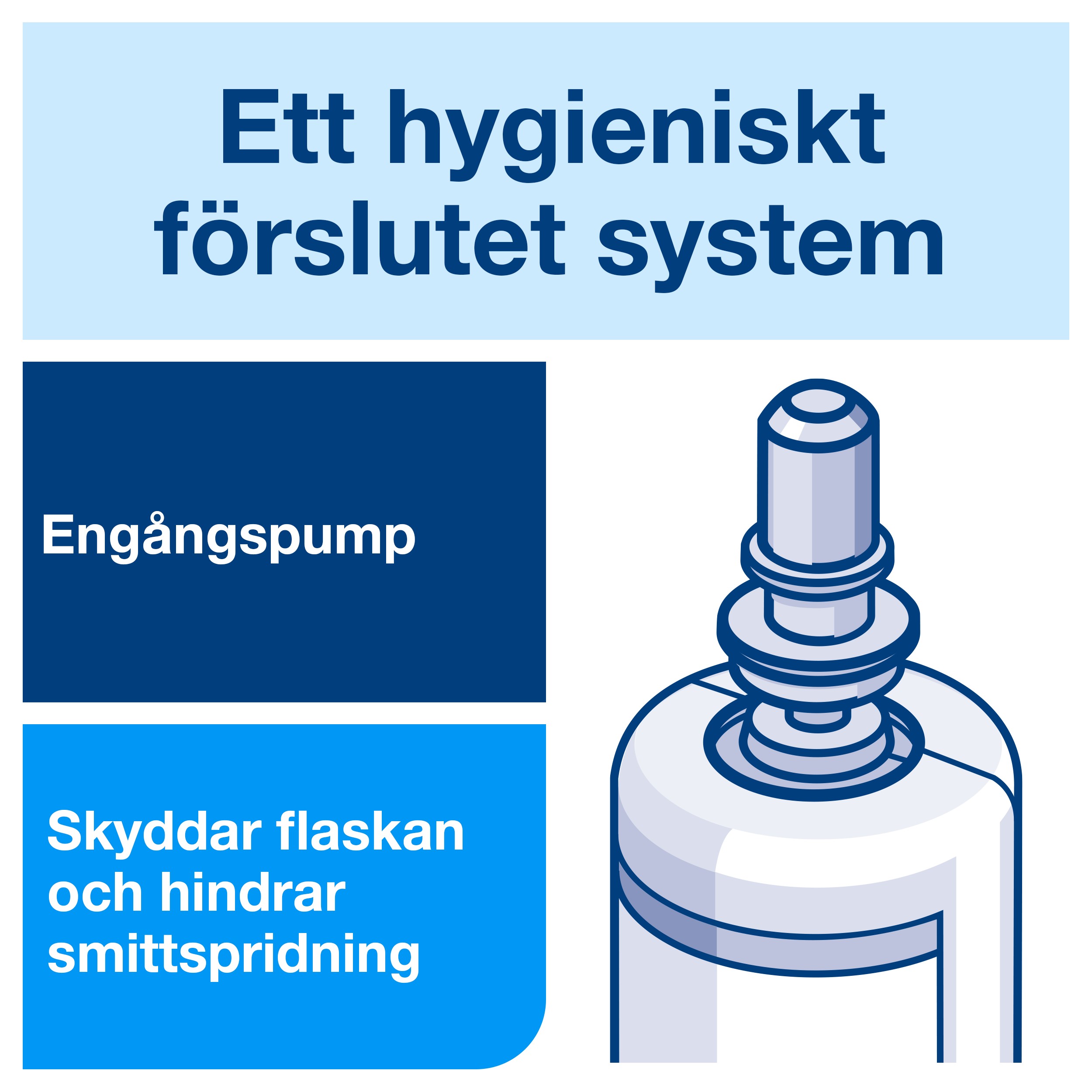 Handtvål 1L Antimikrobiell Flytande Tvål S4
passar till 603348
