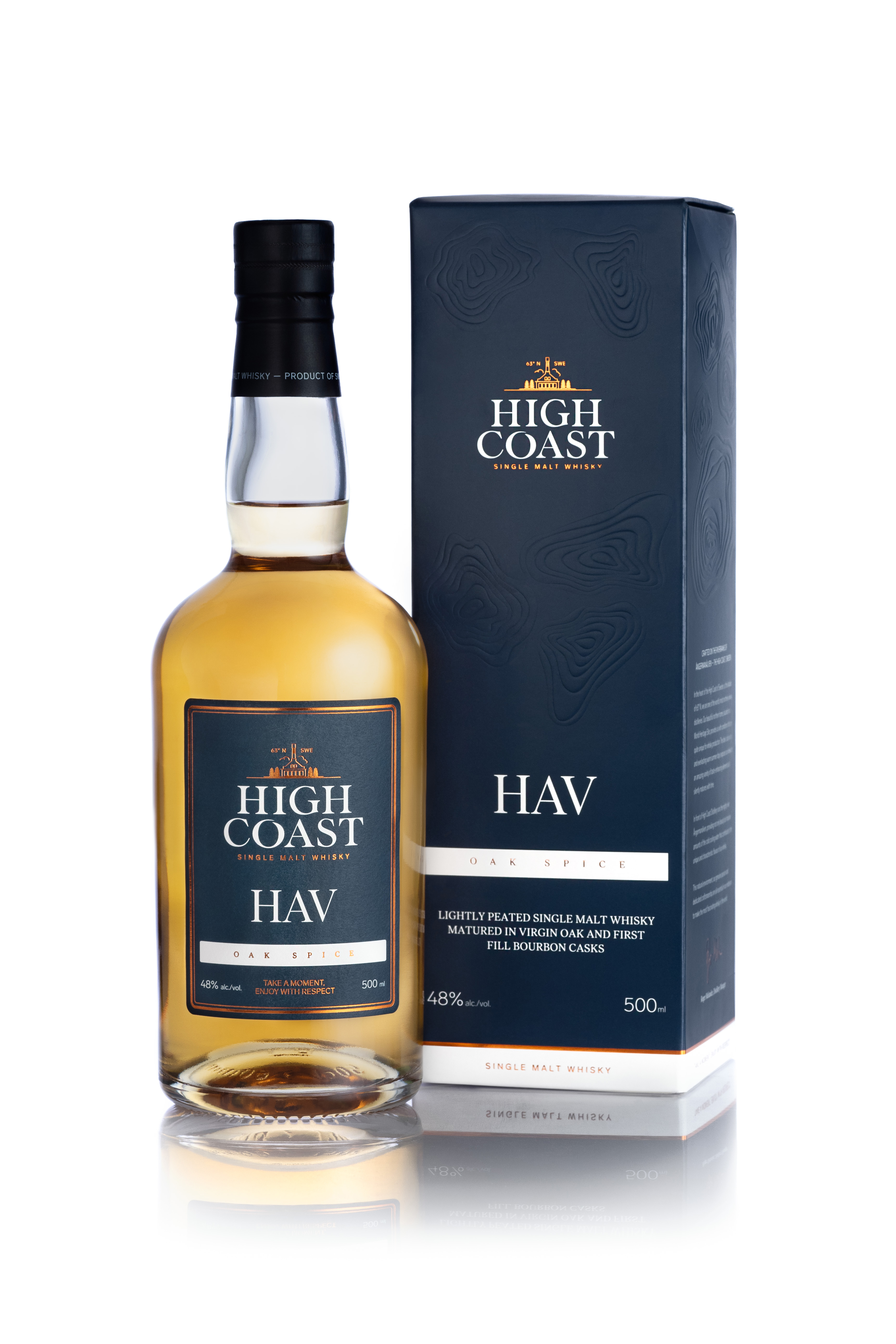 High Coast Hav