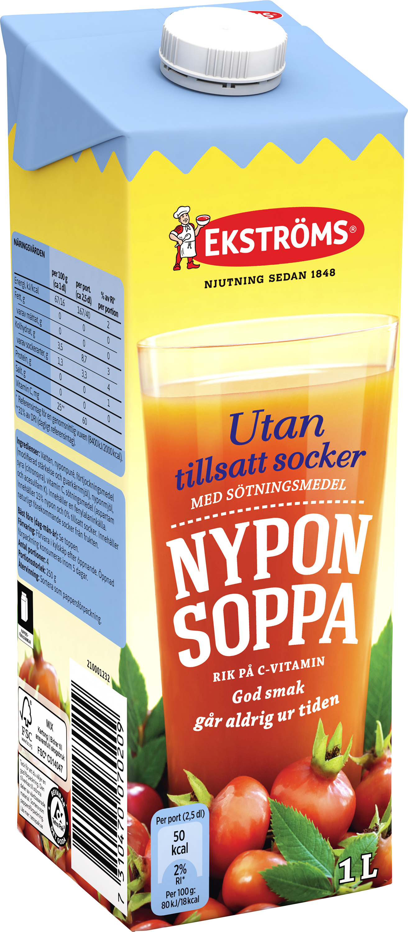 Nyponsoppa Utan Tillsatt Socker