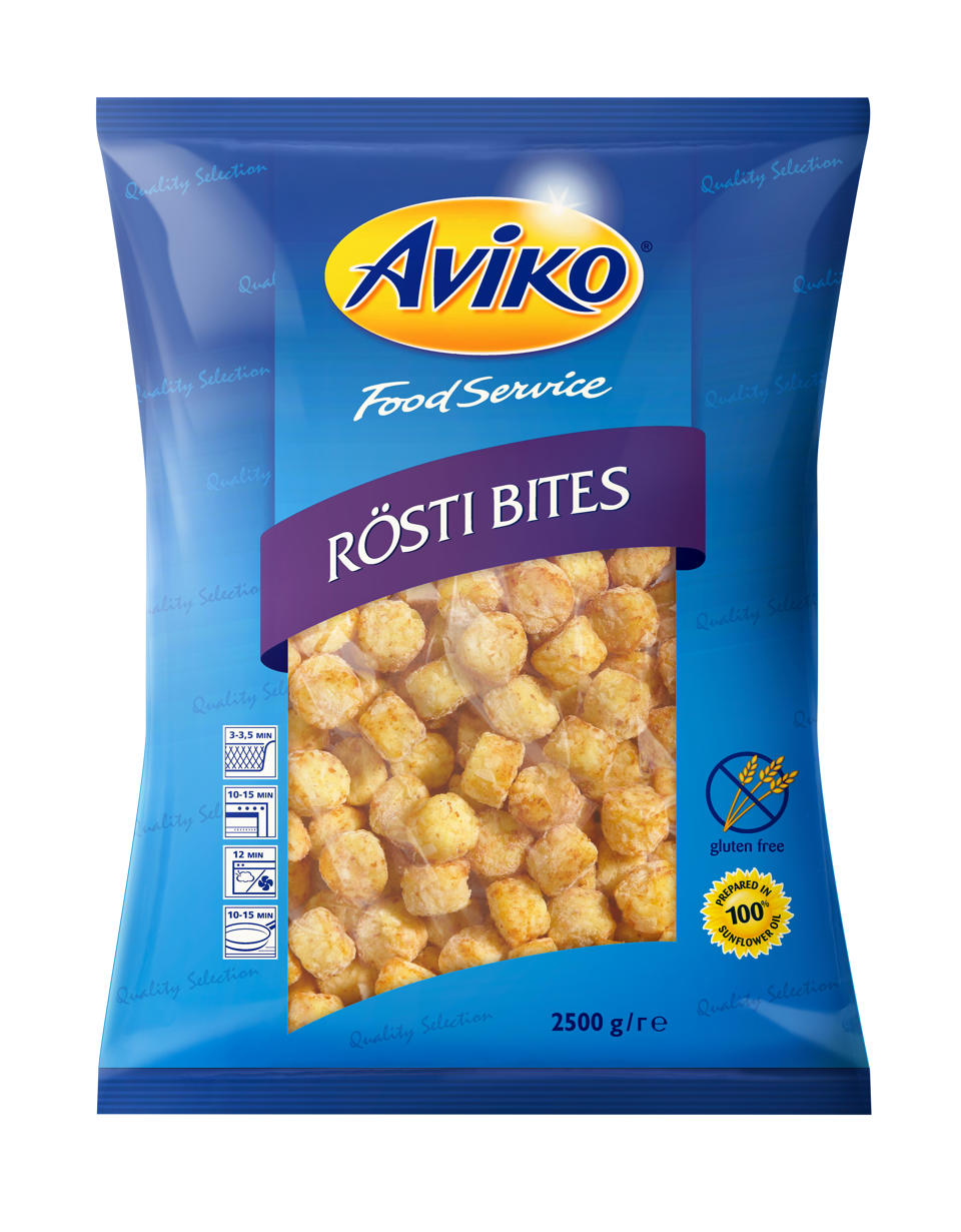 Rösti Bites minirösti