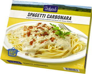 Spagetti Carbonara