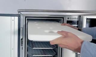 Kylklamp till Ergo Line och Bakery Line 530x325mm