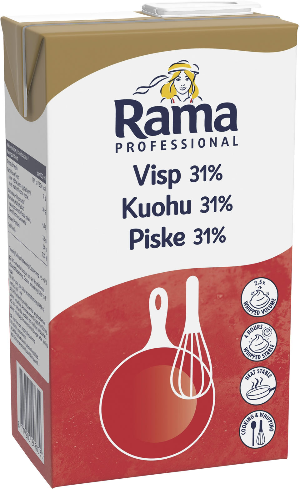 Visp 31%