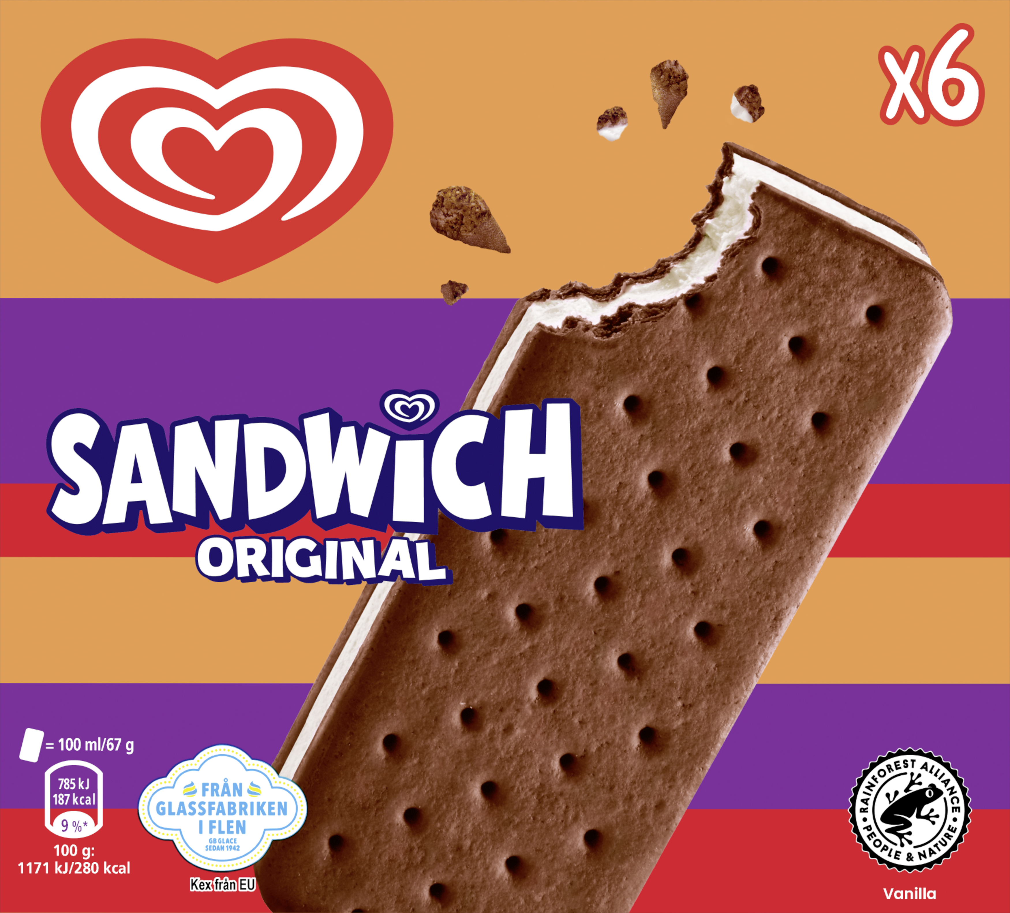 Glass Sandwich Flerpack