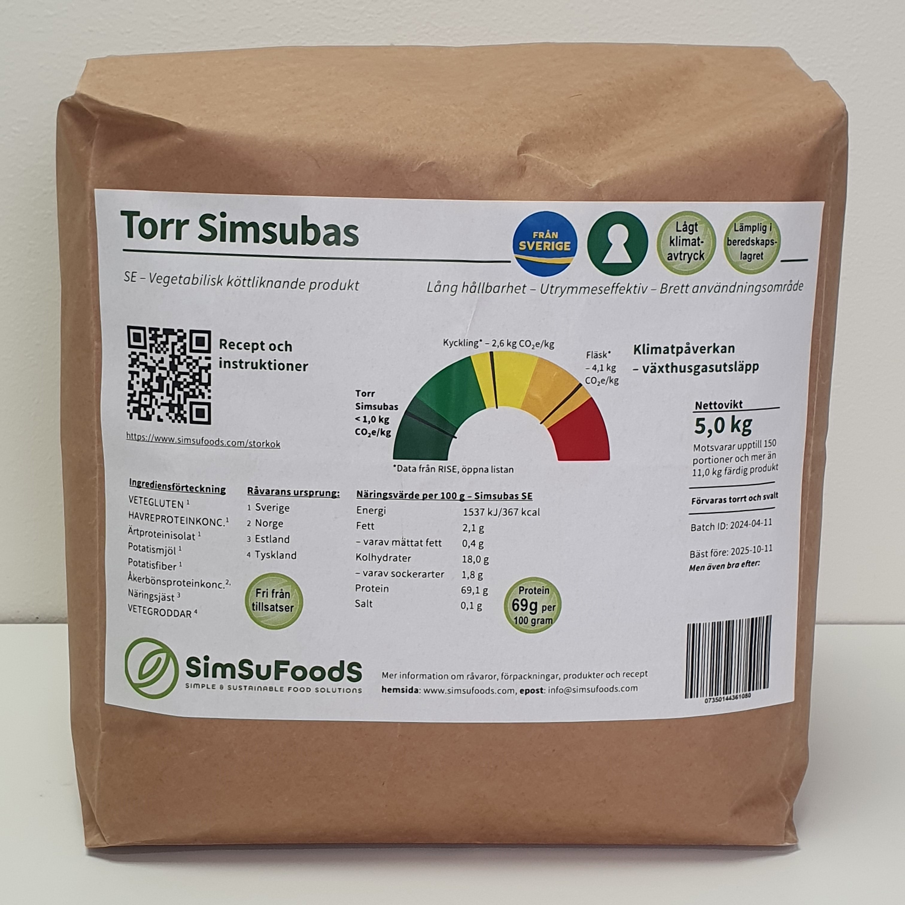 Simsubas Torr Sverige