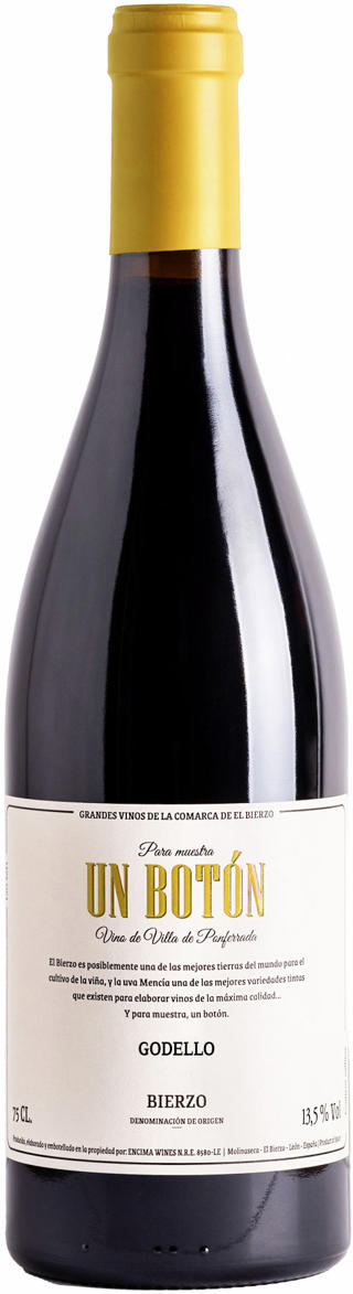 Para Muestra un Boton Godello