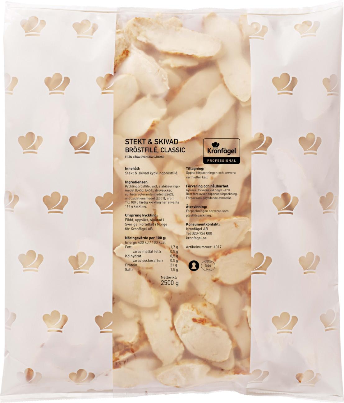 Kycklingfilé Stekt och Skivad