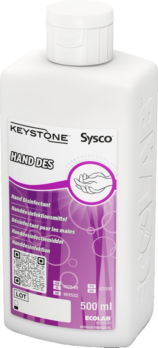 Handdesinfektionsmedel