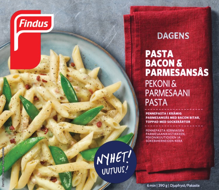 Dagens Pasta Bacon & Parmesansås