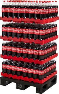 Coca-Cola halvpall PET