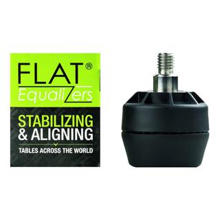 Justerbara Fötter M10