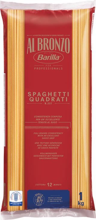 Spaghetti Quadrati