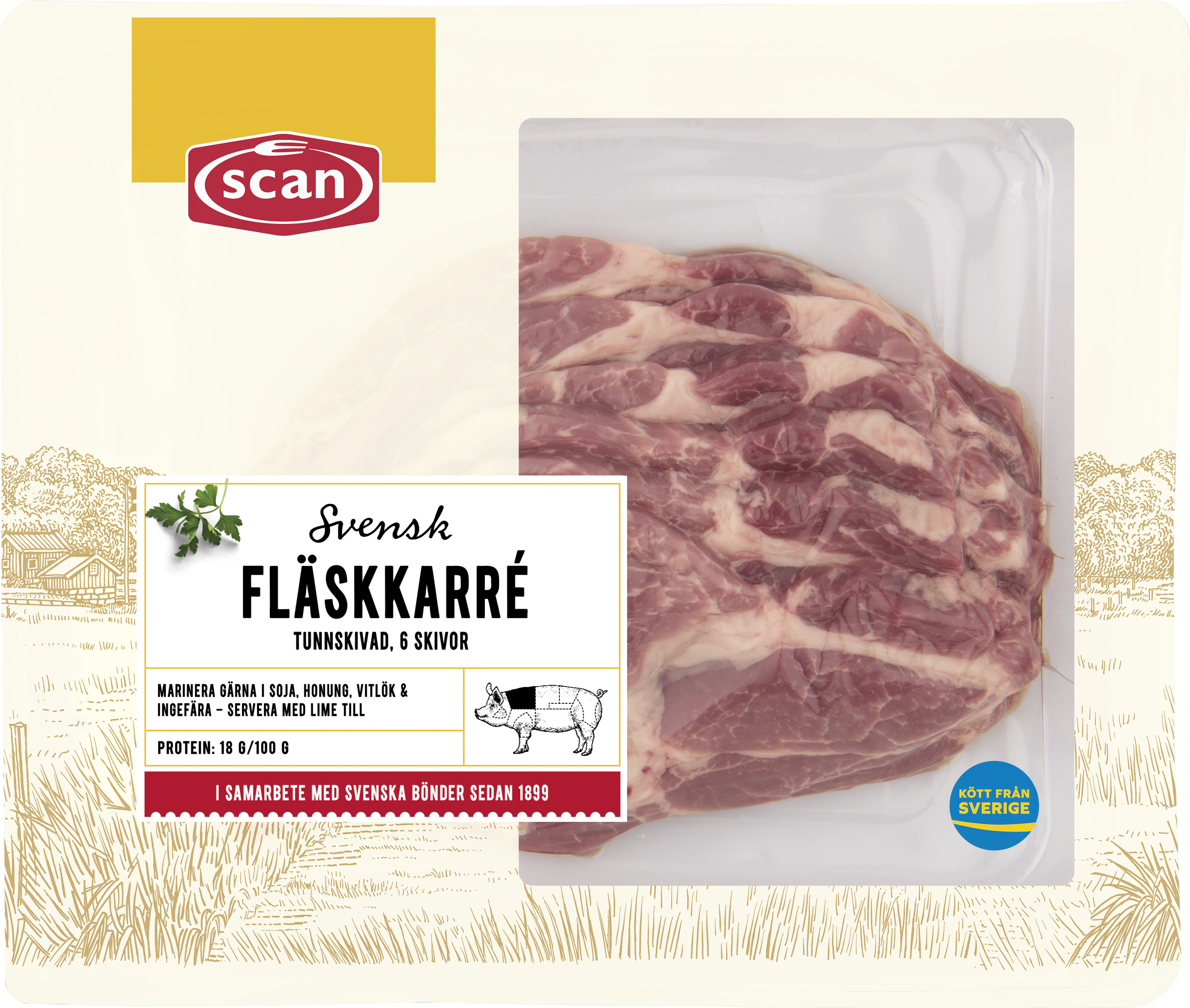 Fläskkarré Tunnskivad Sverige