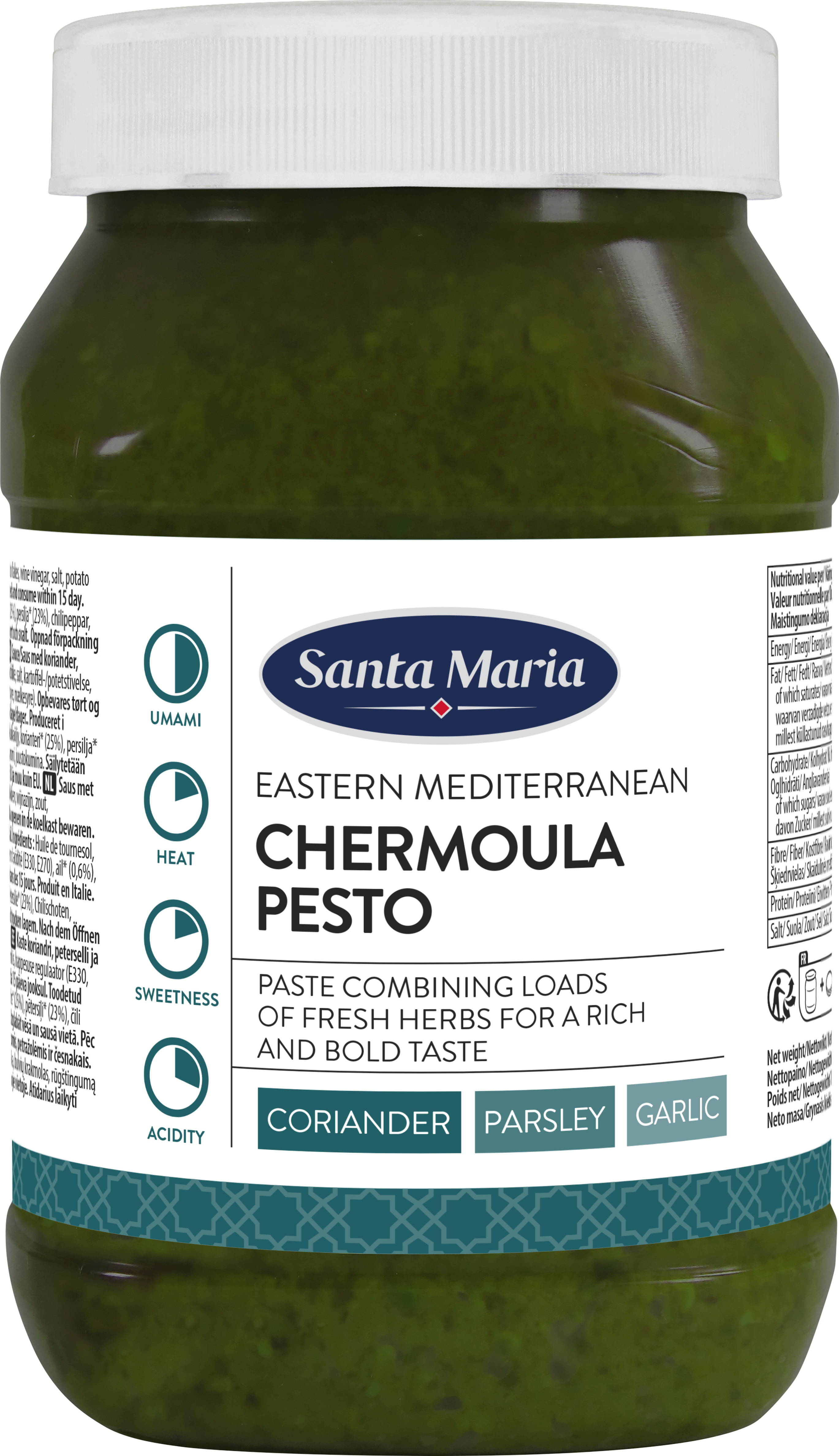 Chermoula Pesto