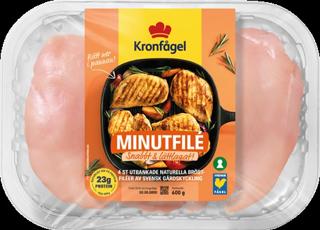 Kyckling Minutfilé Utbankad